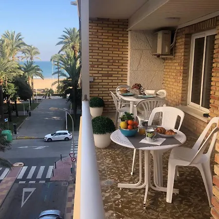 A 50 M De La